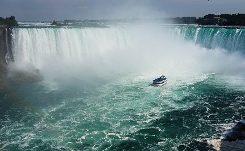 Cataratas del Niagara viaje a canada al completo