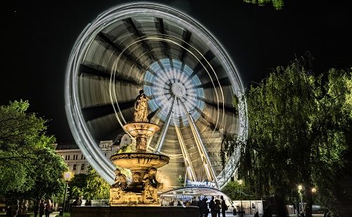 Rueda de la Fortuna Budapest Viaje a Budapest